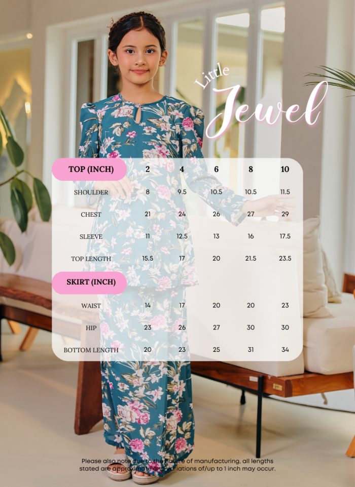 Little Jewel (Beryl)